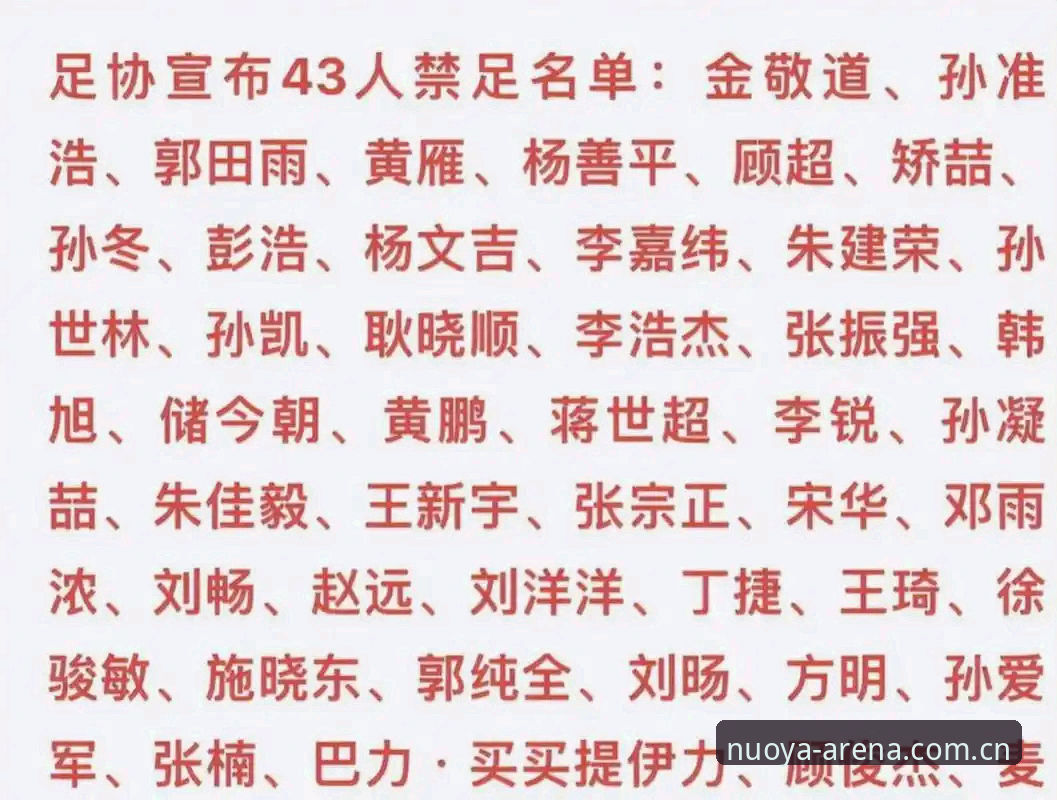 资深用户分享：从足协最新禁足名单看足球管理乱象与平台观赛心得
